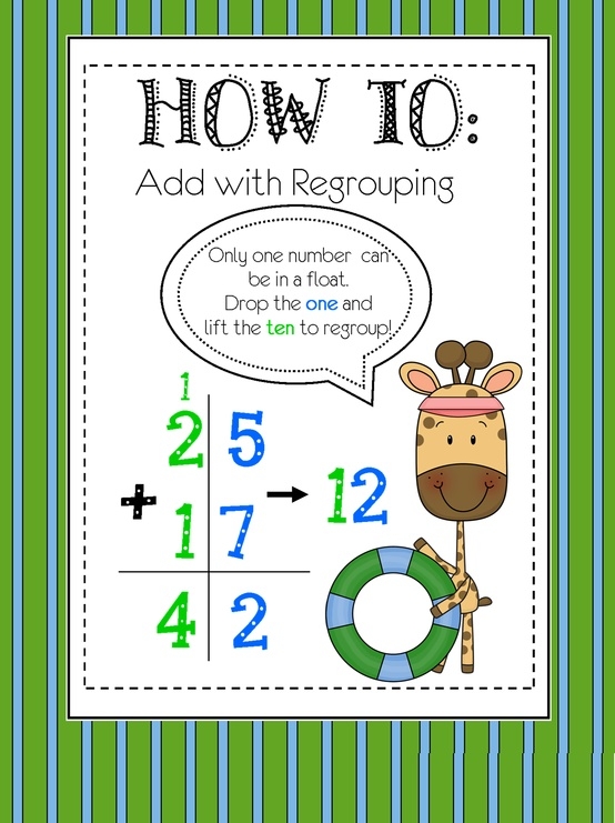 Addition Regrouping Anchor Chart